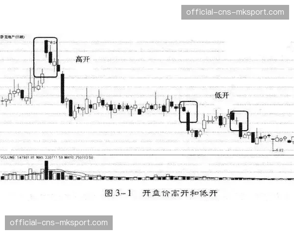 评论：VAR介入对“反击有利原则”的吹罚，是否拖慢了比赛节奏？