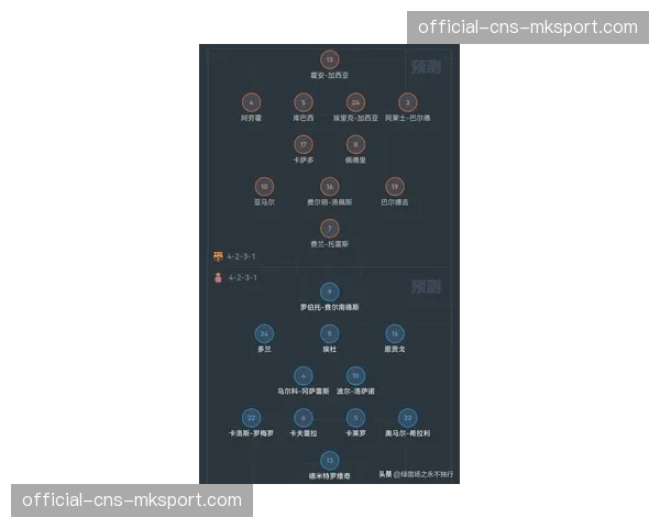 皇马控局方式：阶段性提速降速掌控比赛情绪和空间